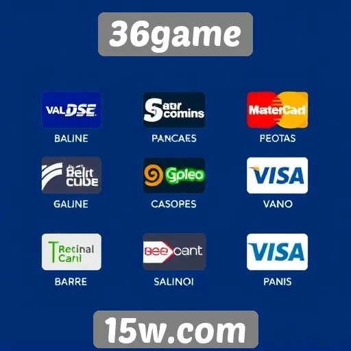 Exploração das opções de pagamento disponíveis no 36game